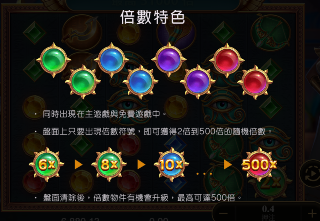 戰神賽特,戰神賽特訊號,戰神賽特攻略,老虎機