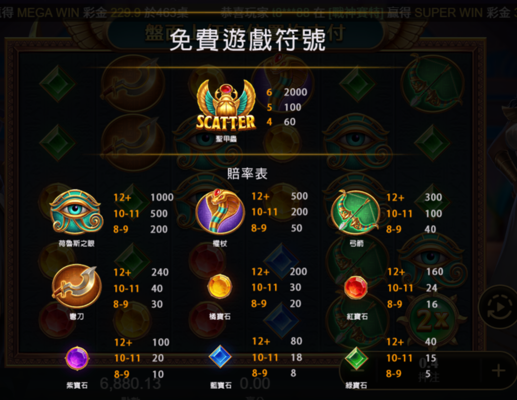 戰神賽特,戰神賽特訊號,戰神賽特攻略,老虎機