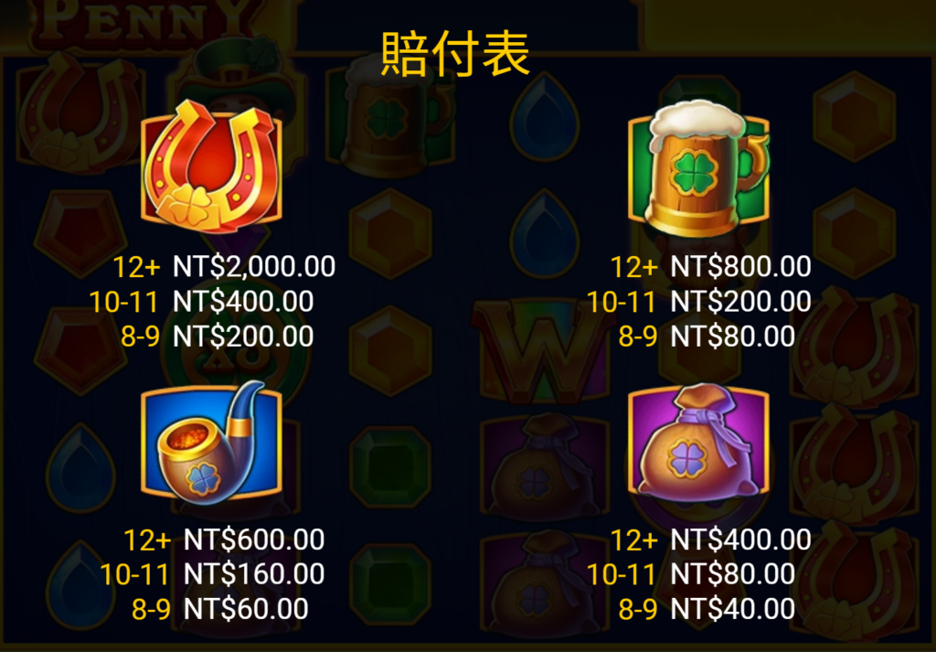 幸運幣大亨,幸運幣大亨試玩,幸運幣大亨攻略,老虎機,BNG老虎機