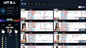 MT百家樂,MT真人,百家樂規則