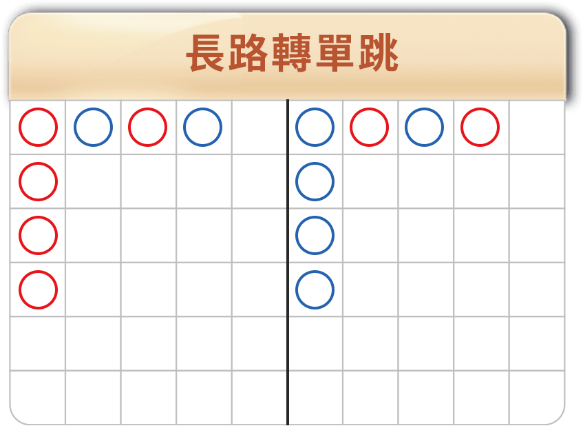 MT百家樂,MT真人,百家樂規則