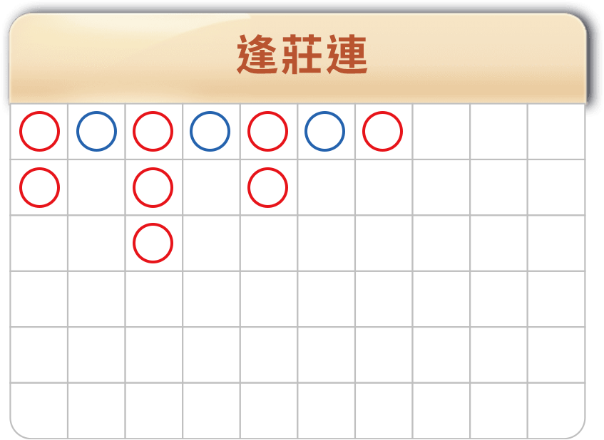 MT百家樂,MT真人,百家樂規則