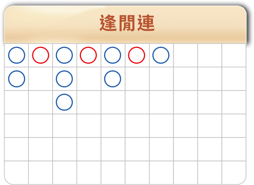 MT百家樂,MT真人,百家樂規則