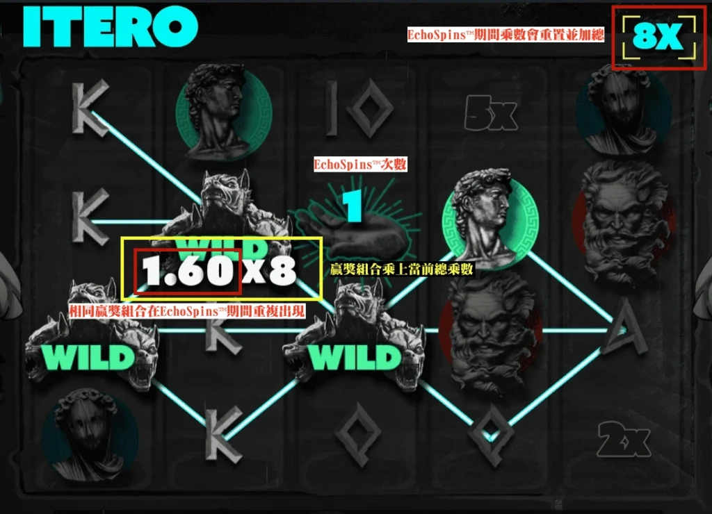 QT電子,QT電子推薦,QT電子試玩,QT電子遊戲,QT遊戲