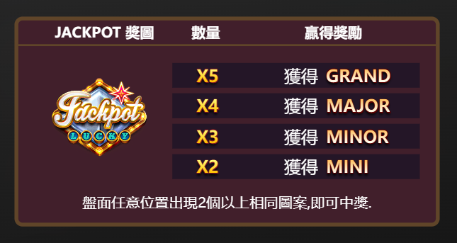 惡魔血域,惡魔血域遊戲,惡魔血域老虎機,ATG電子