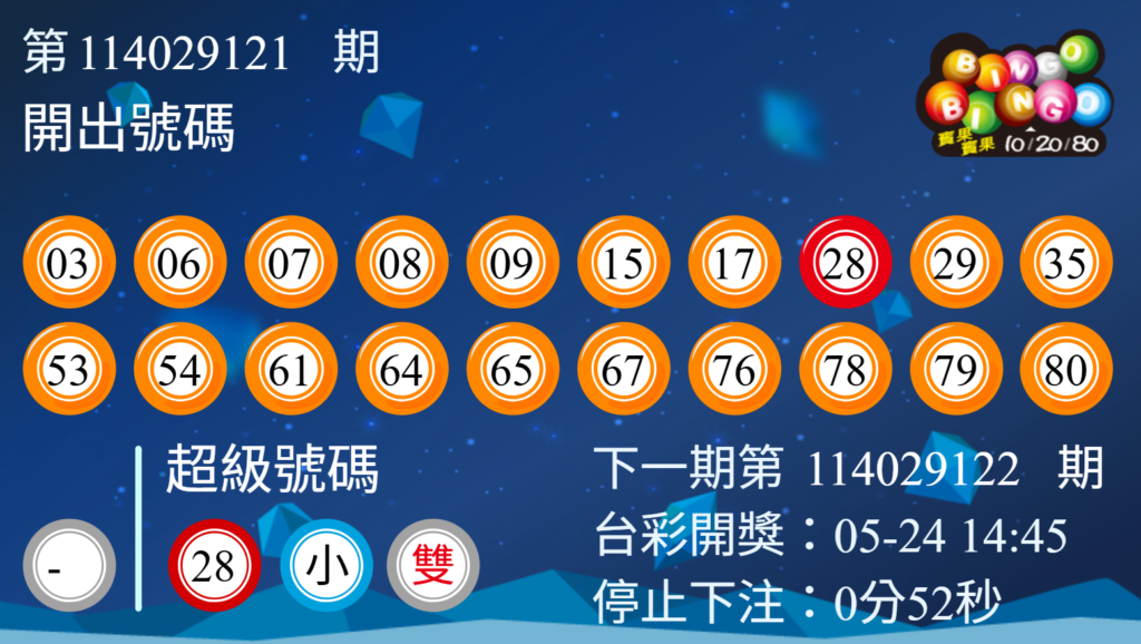 賓果賓果,bingo-bingo,賓果賓果玩法,賓果賓果開獎