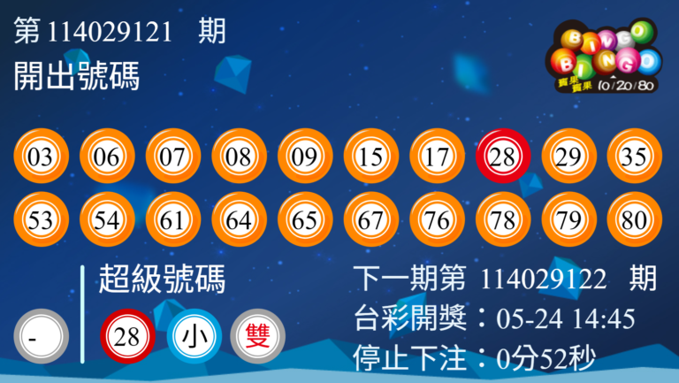 賓果賓果,bingo-bingo,賓果賓果玩法,賓果賓果開獎