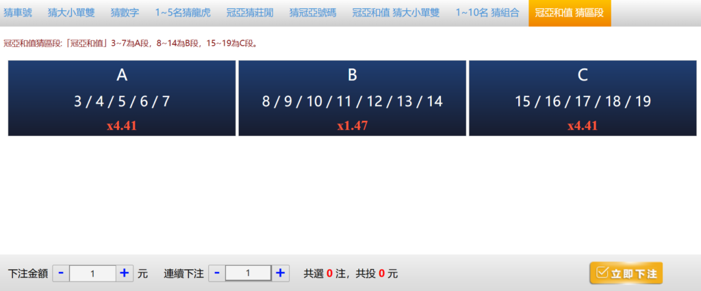 極速賽車,極速賽車PK10,極速賽車PK10玩法,極速賽車抓牌,極速賽車六碼公式