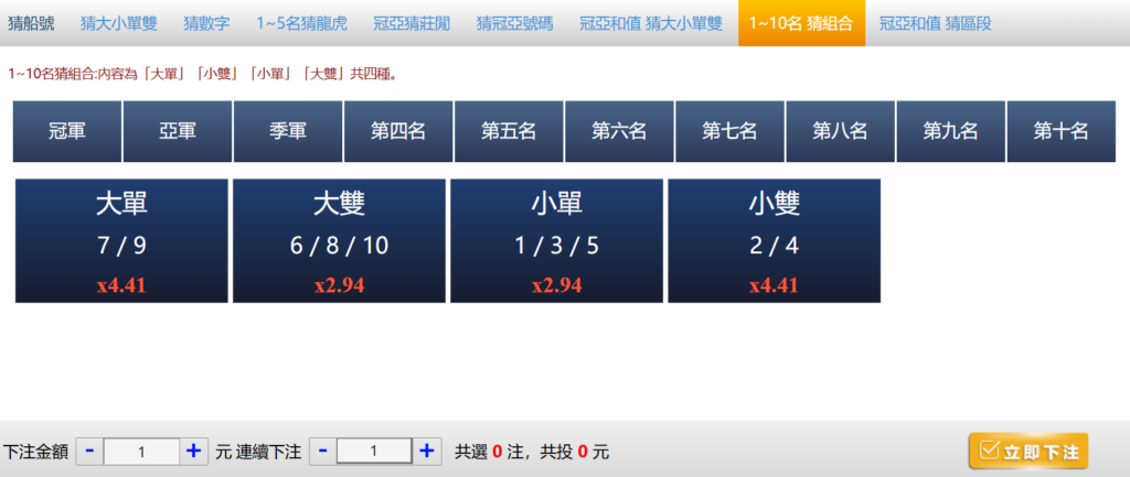 幸運飛艇,幸運飛艇預測,幸運飛艇合法嗎,幸運飛艇詐騙,幸運飛艇Dcard