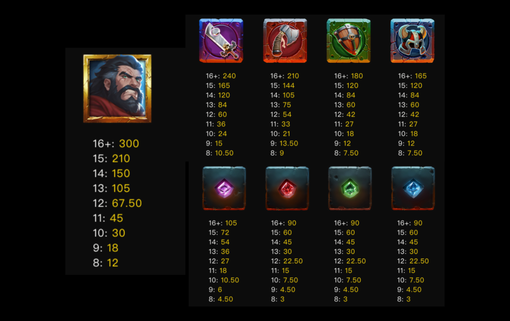 餘燼之境,QT餘燼之境,餘燼之境遊戲,餘燼之境試玩