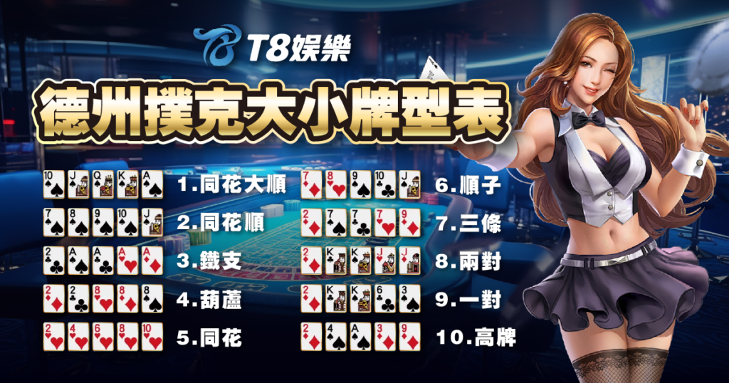 德州撲克,德州撲克大小,德州撲克玩法,德州撲克線上,德州撲克玩法