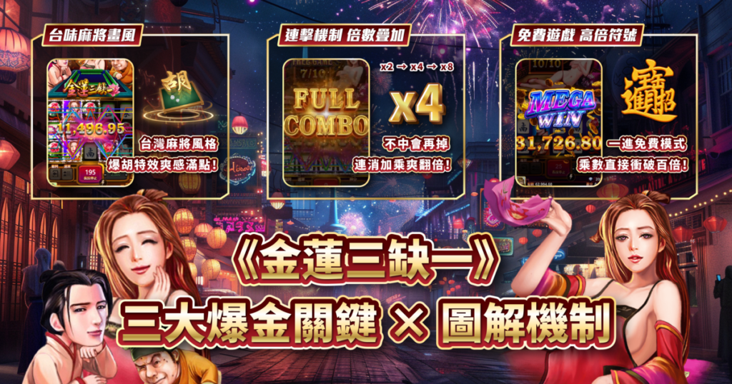 金蓮三缺一,ATG電子,老虎機,老虎機攻略,USDT娛樂城