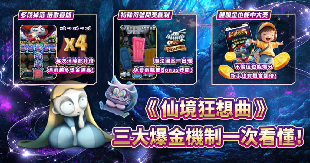 仙境狂想曲,ATG電子,老虎機,老虎機攻略,USDT娛樂城